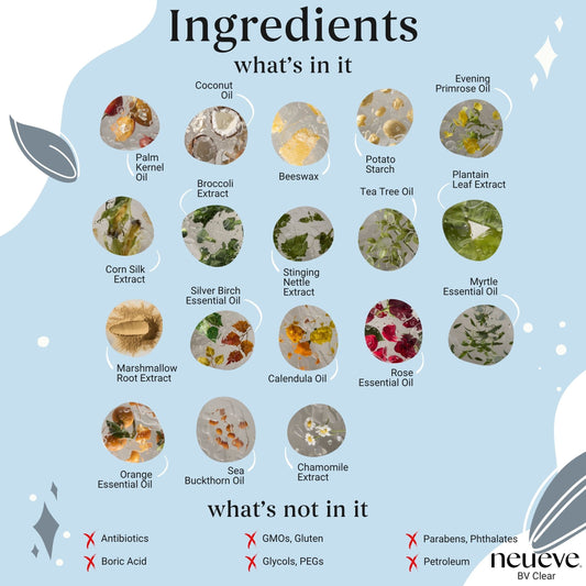 100% Natural BV Clear Suppositories For Feminine Care