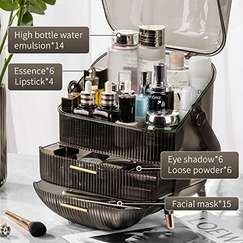 CANITORON Makeup Organizer