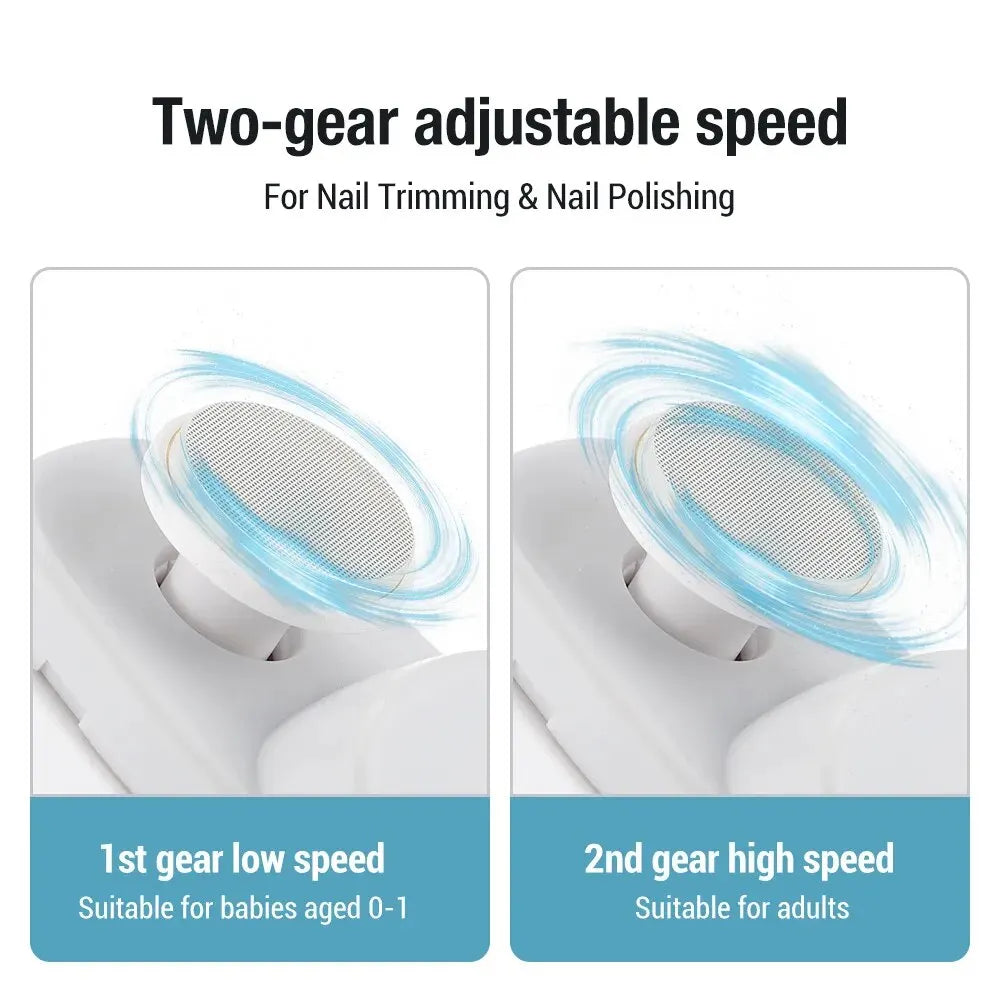 2 In 1 Electric Anti-Splash Nail Trimmers For Manicure Or Pedicure